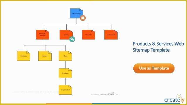 Website Map Template Free Of Sitemap Templates by Creately