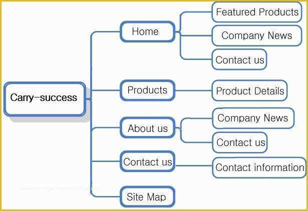 Website Map Template Free Of Website Map Template Site Map Template Sitemap Online