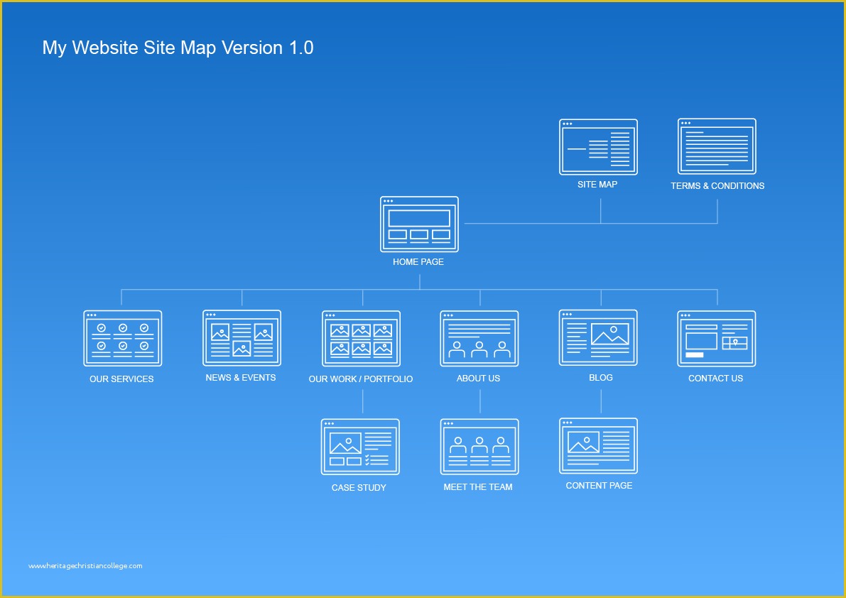 Website Map Template Free Of Website Site Map Kit Pitchstock