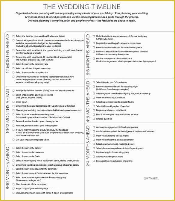 Wedding Day Timeline Template Free Of 10 Wedding Timeline Templates – Samples Examples