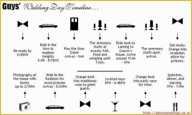 Wedding Day Timeline Template Free Of 9 Best Of Wedding Ceremony Timeline Template