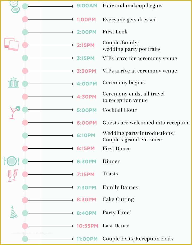 Wedding Day Timeline Template Free Of 9 Wedding Day Timeline Rules Every Couple Should Follow