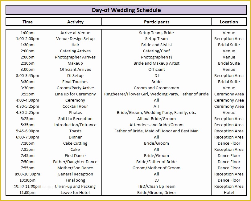 Wedding Day Timeline Template Free Of Day Of Wedding Schedule Great Tips for Planning Out Your
