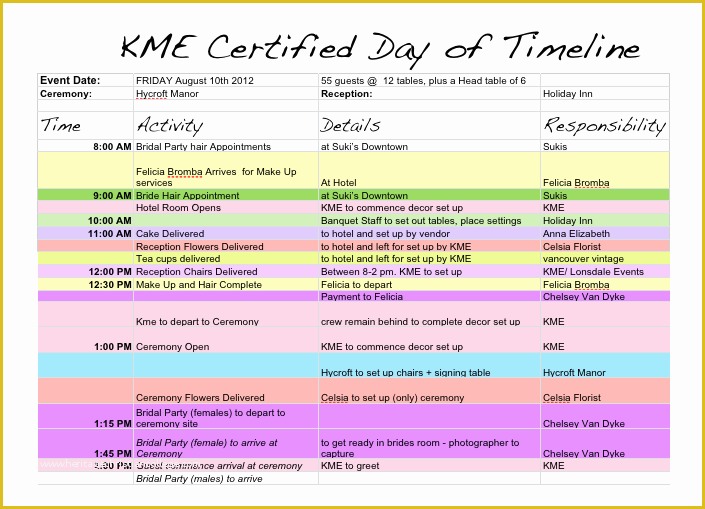 Wedding Day Timeline Template Free Of Wedding Day Timeline Template