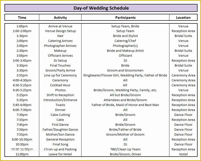 Wedding Timeline Template Free Of Day Of Wedding Schedule Great Tips for Planning Out Your