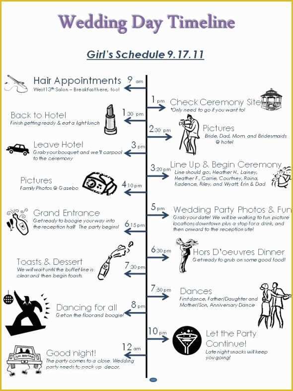 Wedding Timeline Template Free Of Wedding Day Timeline Template