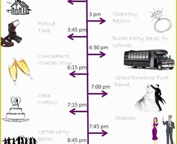 Wedding Timeline Template Free Of Wedding Day Timeline Template