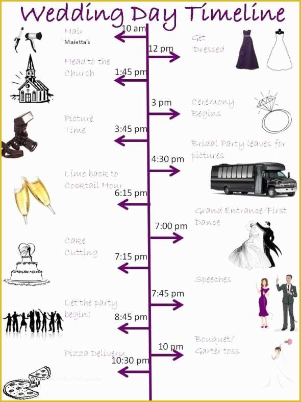 46 Wedding Timeline Template Free