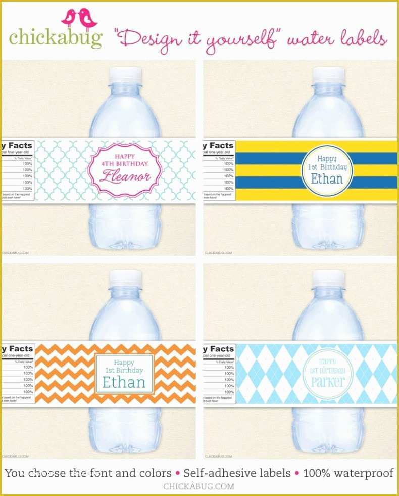 Wedding Water Bottle Labels Template Free Of Learn the Truth About Free
