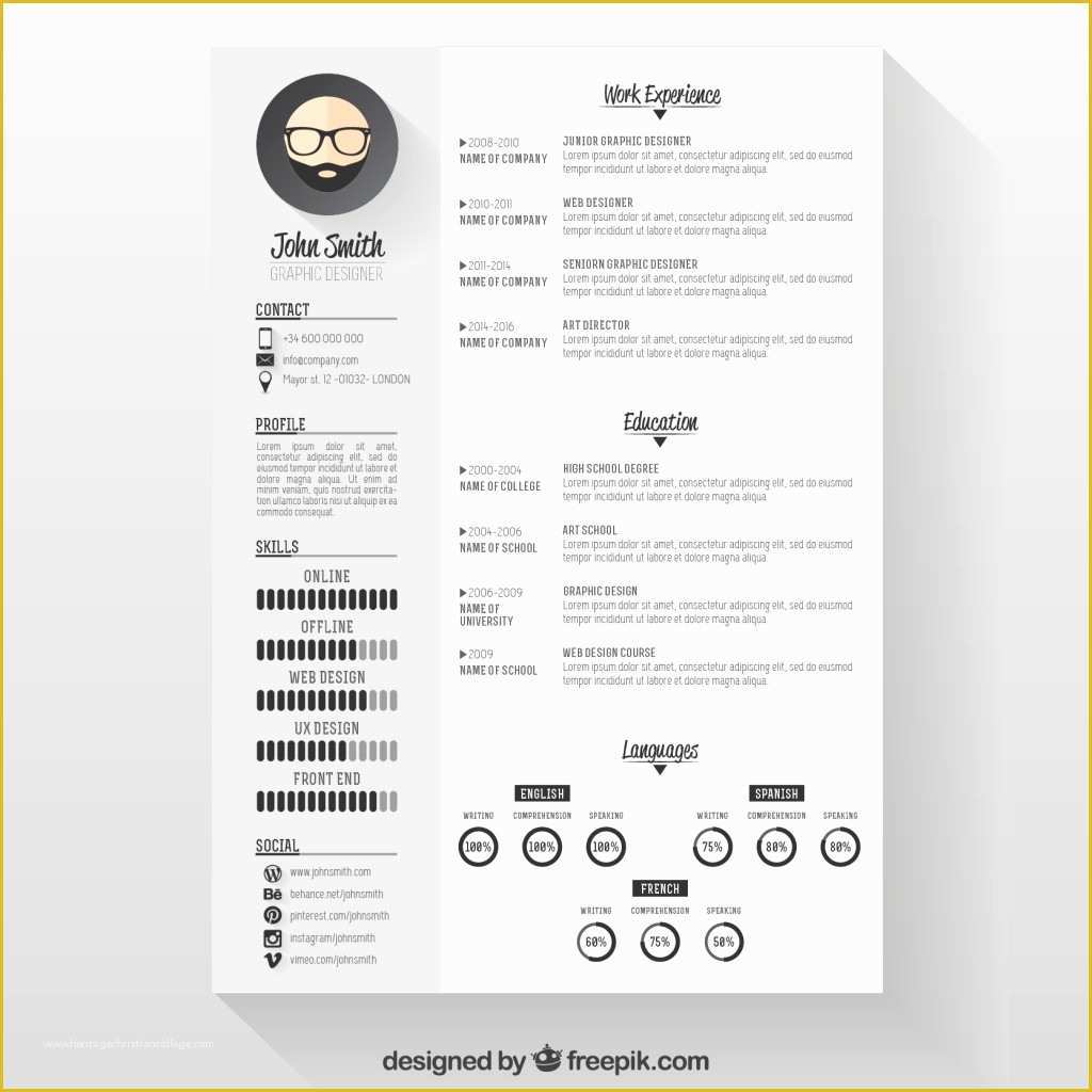 What is the Best Free Resume Template Of 10 top Free Resume Templates Freepik Blog