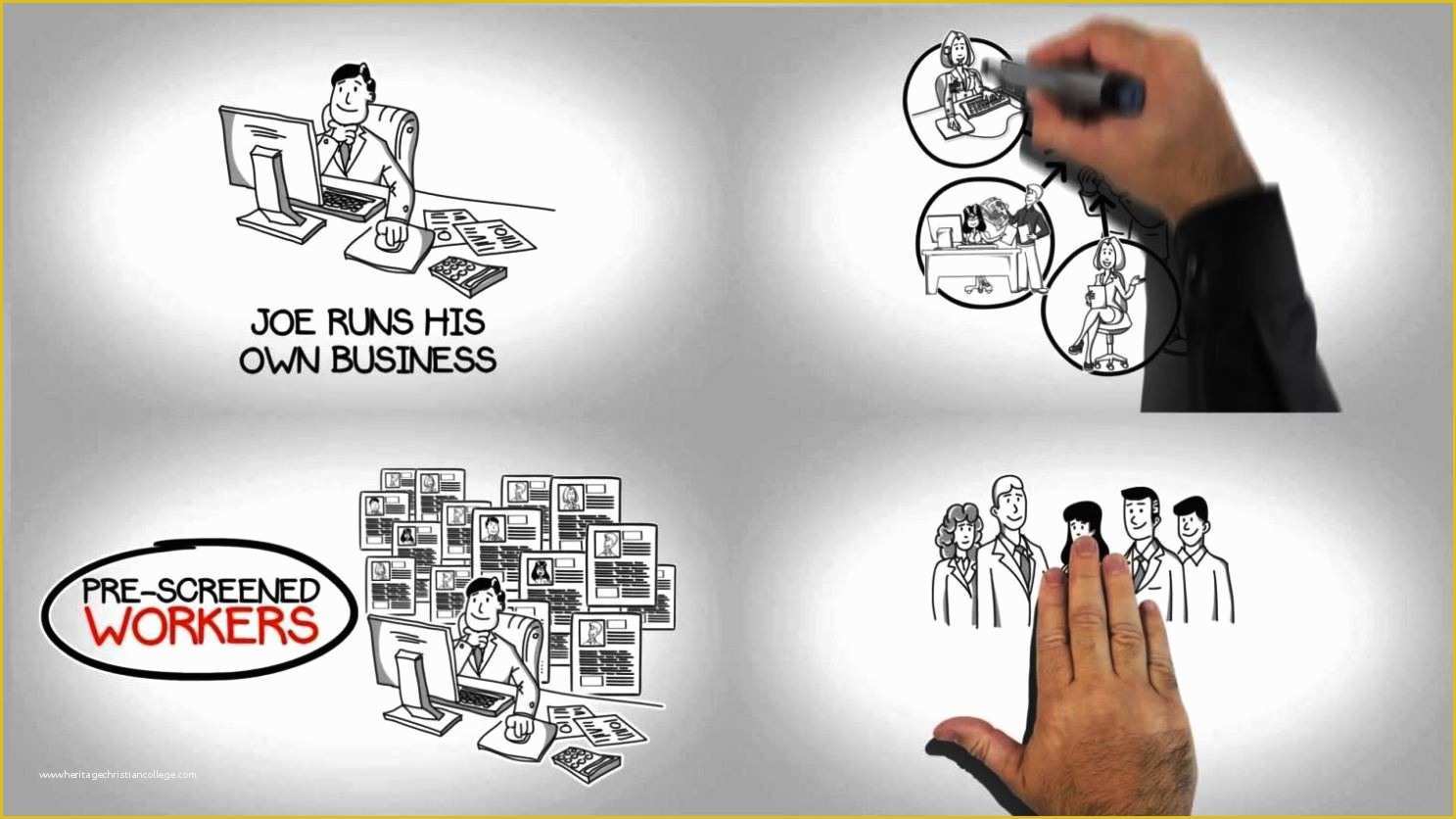 Whiteboard Animation Template Free Download Of Whiteboard Animation Template Sampletemplatess