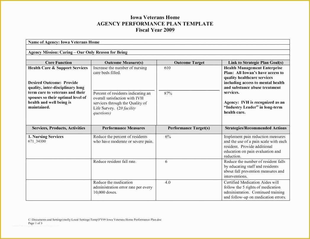 Will Template Uk Free Download Of Will Template Australia Uk Canada Free Download