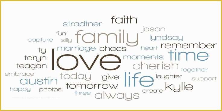 Word Art Collage Template Free Of Family Word Collage Master Bedroom Decor