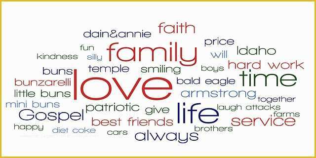 Word Art Collage Template Free Of Wordle Template Words to Live by