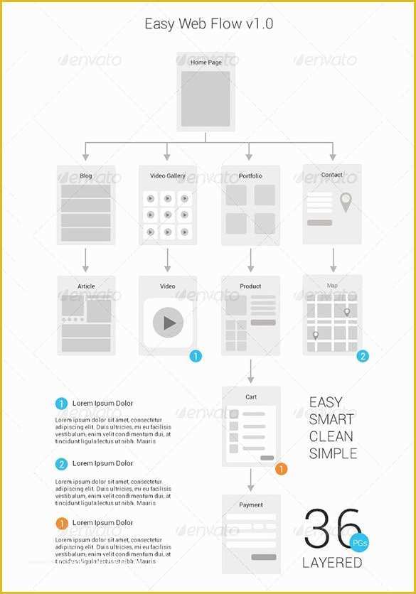 Word Flowchart Template Free Of 51 Best Basic Flow Chart Template for Powerpoint 2007