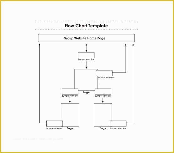 Word Flowchart Template Free Of 7 Flowchart Template Sampletemplatess Sampletemplatess