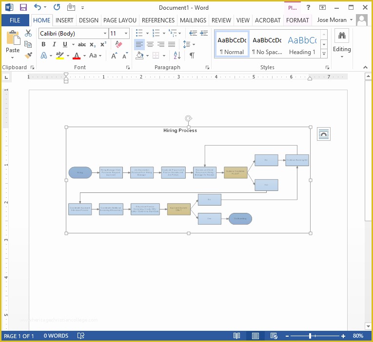 Word Flowchart Template Free Of Create Flowcharts In Word with Templates From Smartdraw
