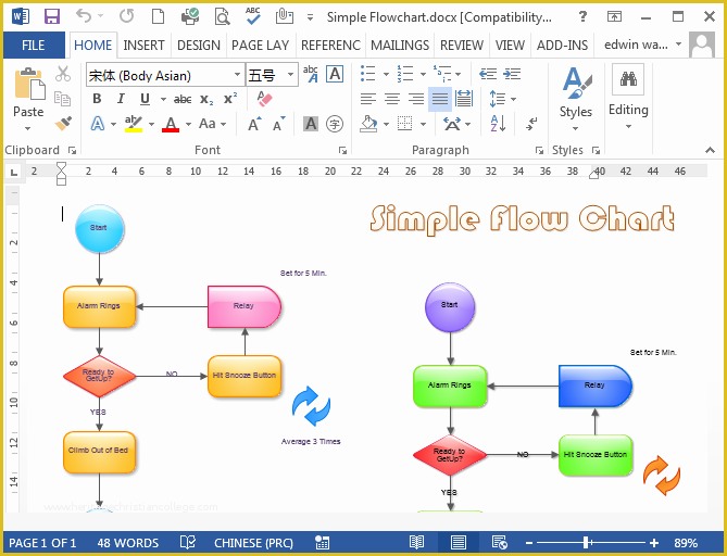 Word Flowchart Template Free Of Flowcharts In Word