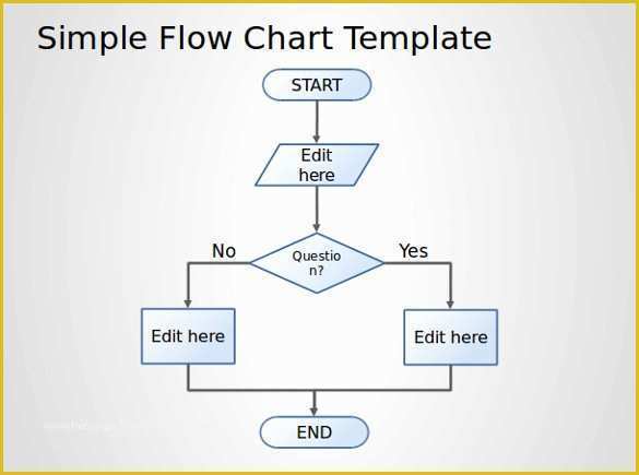 Work Flow Chart Template Free Of 12 Animated Powerpoint Templates Free Sample Example