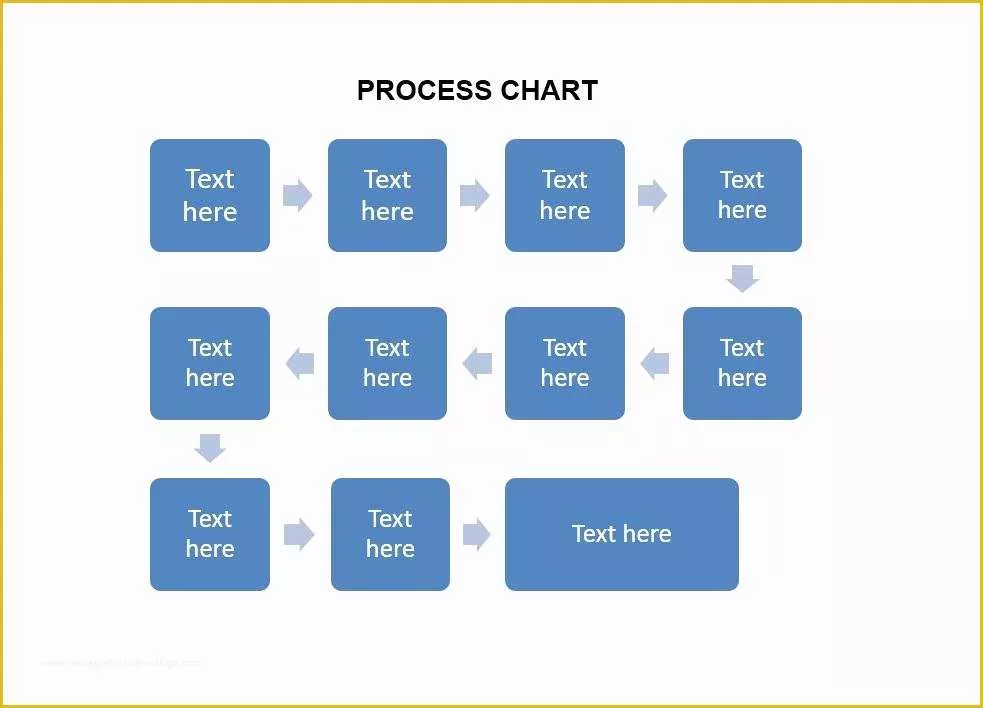 Work Flow Chart Template Free Of 40 Fantastic Flow Chart Templates [word Excel Power Point]