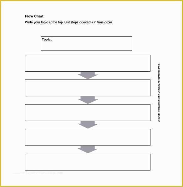 Work Flow Chart Template Free Of 40 Flow Chart Templates Doc Pdf Excel Psd Ai Eps