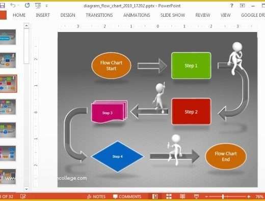 Work Flow Chart Template Free Of Animated Flow Chart Diagram Powerpoint Template