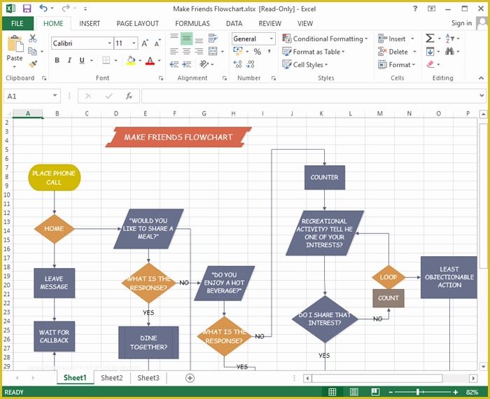 Flowchart In Excel Learn How To Create With Example Riset