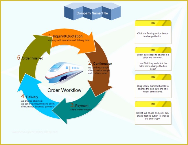 Work Flow Chart Template Free Of order Workflow