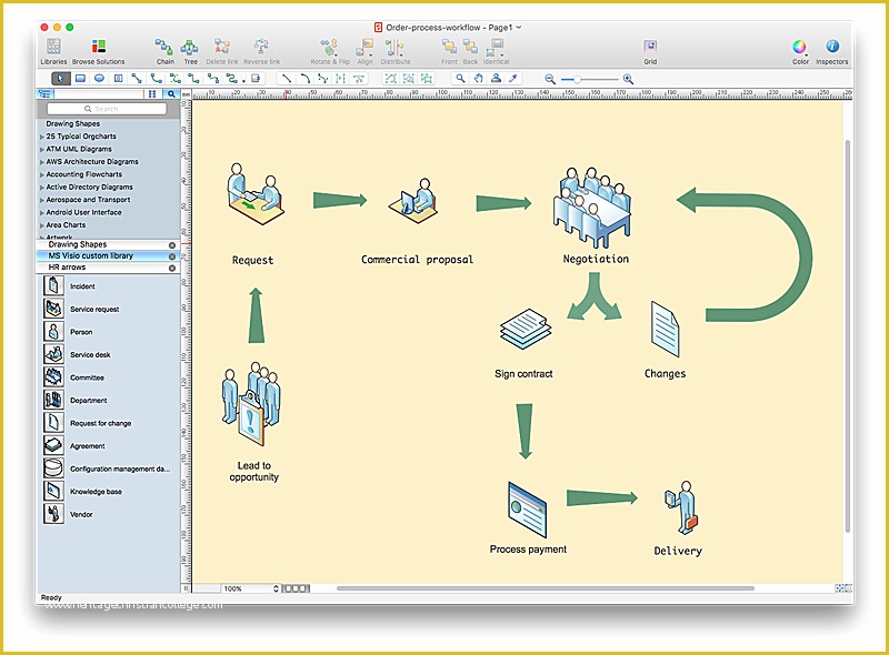 Workflow Template Free Of Create Custom Visio Template Free softwarevu