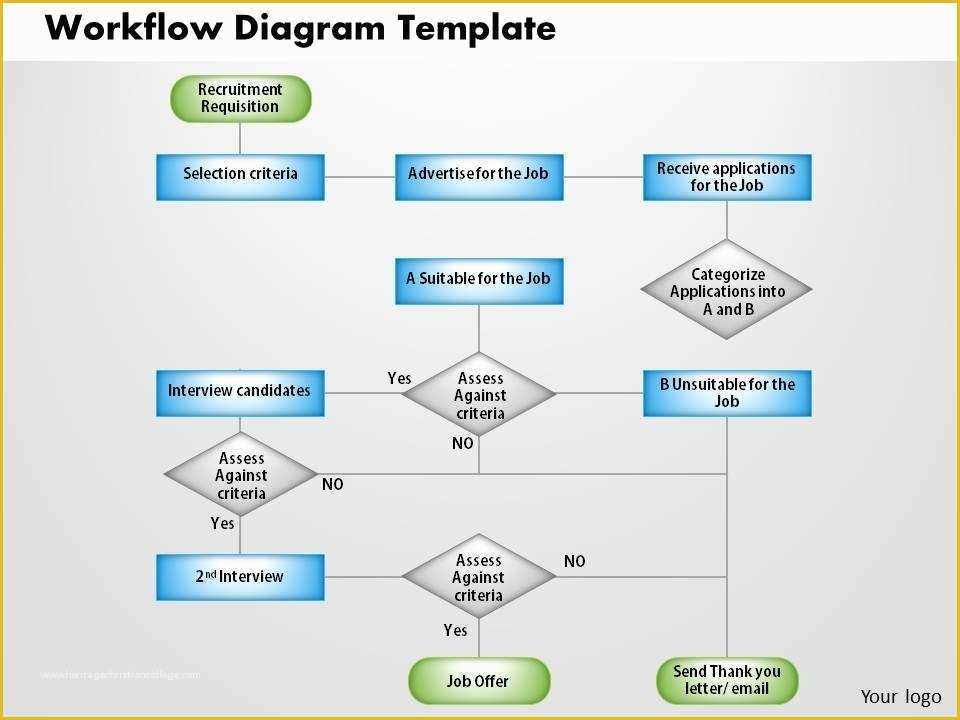 Workflow Template Free Of Powerpoint Workflow Template Workflow Templates 20