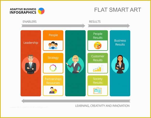 Workflow Template Free Of Workflow Infographics Slide Template Vector