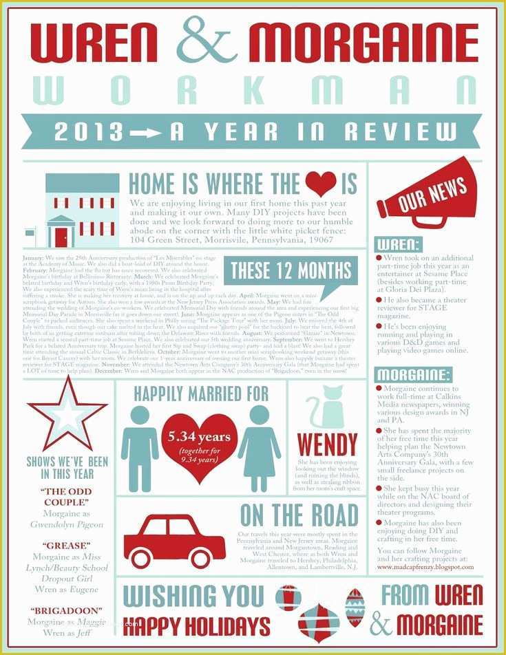 Year In Review Template Free Of 256 Best Year In Review