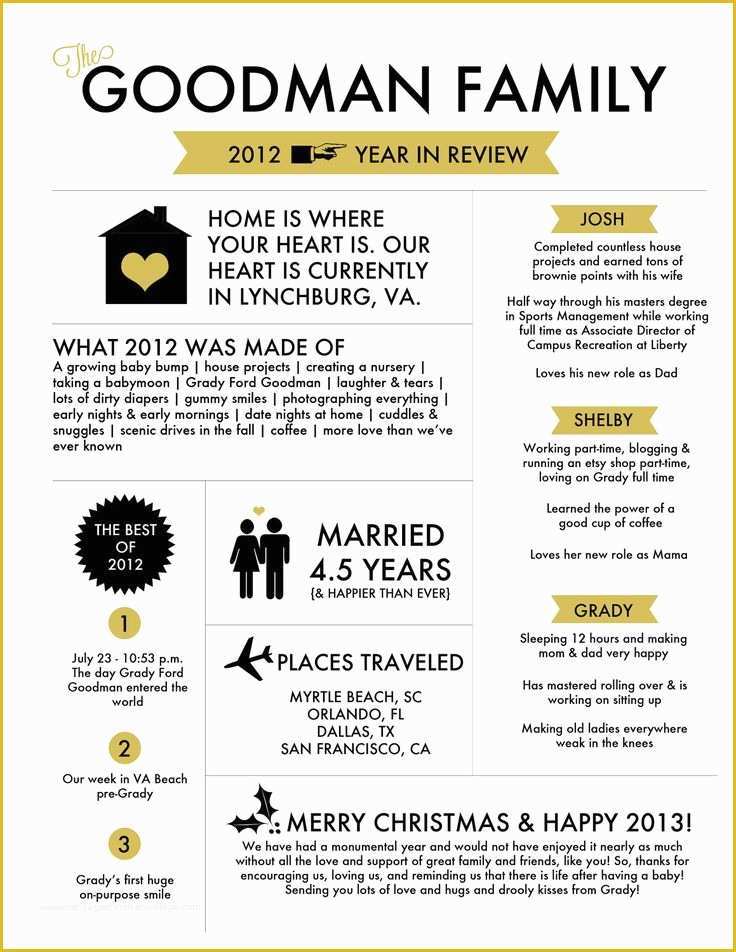 Year In Review Template Free Of 9 Best A Year In Review Cards Images On Pinterest