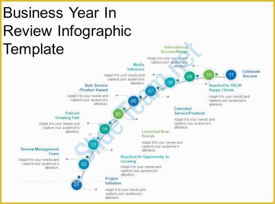 Year In Review Template Free Of Business Year In Review Infographic Template Good Ppt