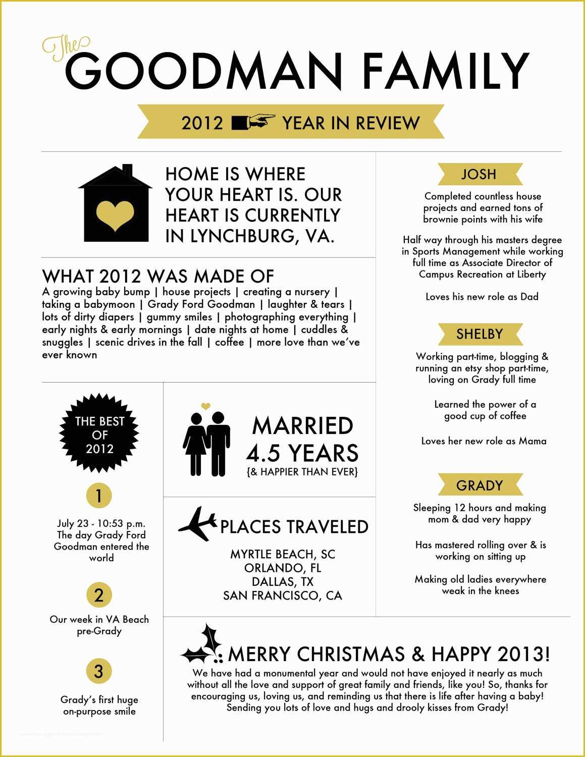 Year In Review Template Free Of Honeysuckle Christmas Ahead &amp; On Trend