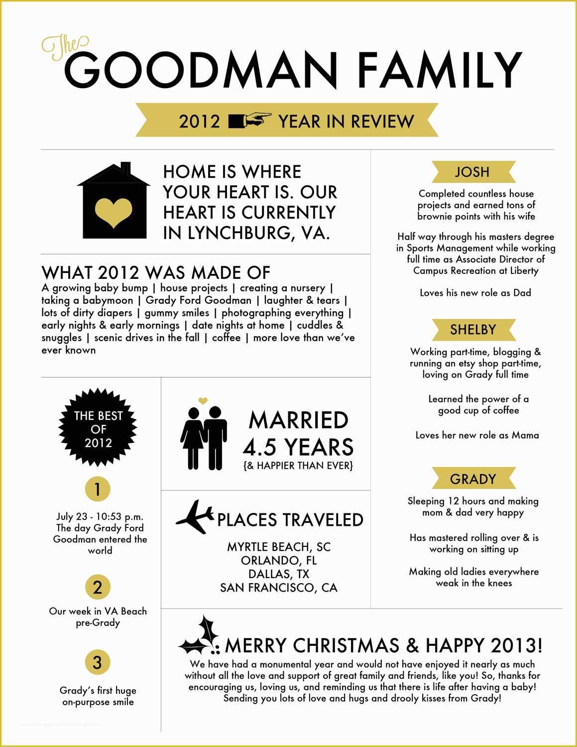 Year In Review Template Free Of Honeysuckle Christmas Ahead & On Trend