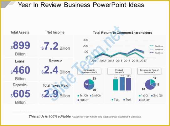 Year In Review Template Free Of Style Essentials 2 Financials 3 Piece Powerpoint