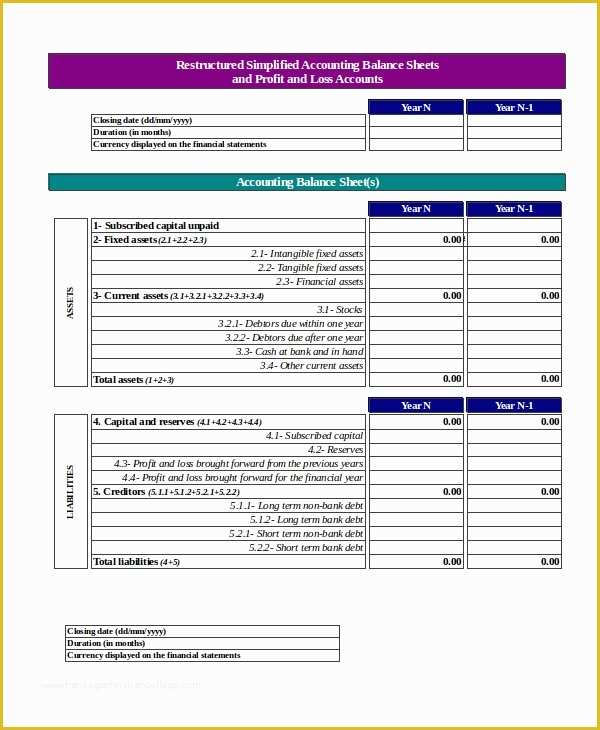 Year to Date Profit and Loss Statement Free Template Of 12 Profit and Loss Templates In Excel