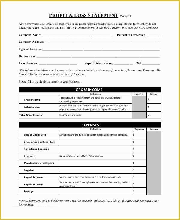 Year to Date Profit and Loss Statement Free Template Of 9 Sample Profit and Loss forms