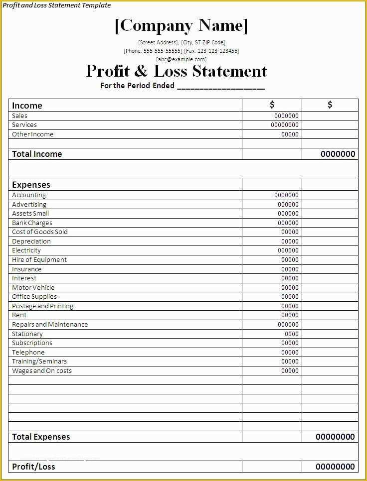 Year to Date Profit and Loss Statement Free Template Of Profit and Loss Statement Template