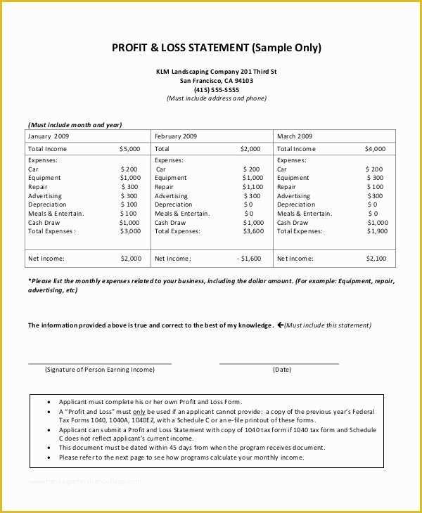 Year to Date Profit and Loss Statement Free Template Of Sample Profit and Loss Statement 14 Documents In Pdf