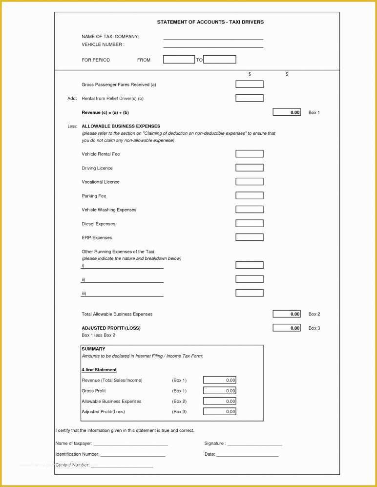 Year to Date Profit and Loss Statement Free Template Of Simple Profit Loss Template Year to Date and form 14