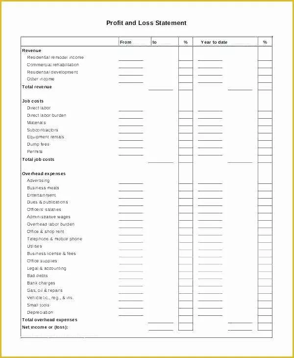 Year to Date Profit and Loss Statement Free Template Of Templates Year to Date Profit and Loss Statement Template