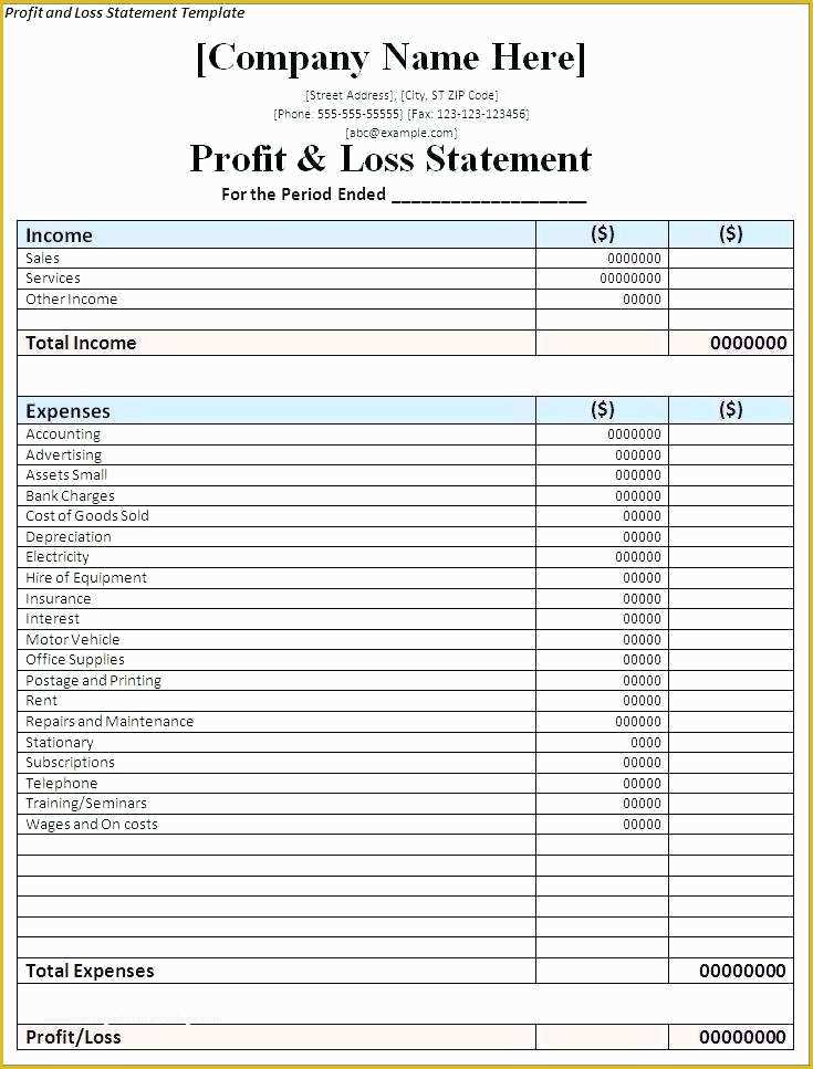 Year to Date Profit and Loss Statement Free Template Of Ytd Profit and Loss Statement Template Readleaf Document