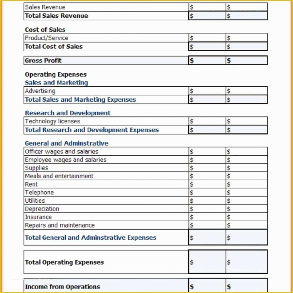 Year to Date Profit and Loss Statement Free Template Of Ytd Profit and Lossment Template Year to Date Free In E