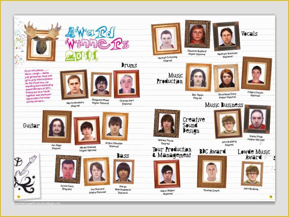 Yearbook Templates Free Download Of Download Yearbook Templates Shop B0c50