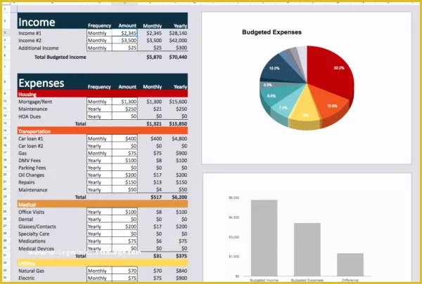 64 Yearly Budget Planner Template Free