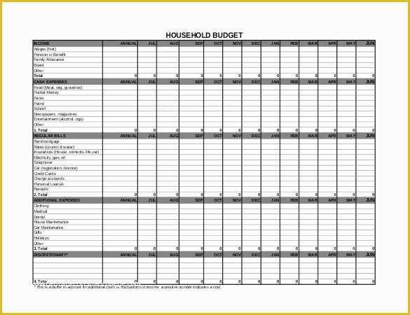 Yearly Budget Planner Template Free Of 10 Household Bud Templates Free Sample Example