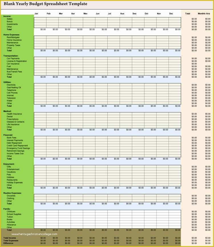 Yearly Budget Planner Template Free Of 5 Free Personal Yearly Bud Templates for Excel