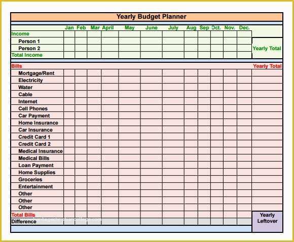 Yearly Budget Planner Template Free Of 8 Best Of Annual Bud Plan Yearly Bud